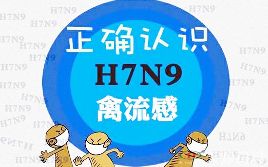 H7N9Ƶ רңH7N9ϵв